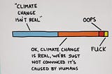 Our Climate Leaders have no clue, here’s how to overcome the Climate Leadership Crisis