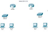 Membuat konfigurasi jaringan Cisco Packet Tracer dengan IPv6