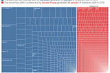 America’s Economic Divide, Told By The 2020 Election