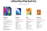 เลือกซื้อ iPad รุ่นไหนดีในแบบราคาประหยัด?