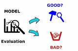 Part-1 Evaluation metrics for Regression problems in Machine Learning