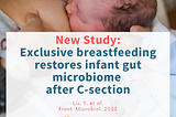 New Study: Exclusive breastfeeding restores infant gut microbiome after C-section.