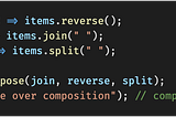 Example of composing atomic functions (“join”, “reverse”, “split”) to create a new function (“reverseText”), which reverses a text.