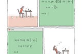 Functional Programming