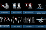 Responsible and Ethical AI in Physical Threat Detection Solutions