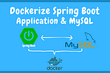 Dockerize Spring Boot and MySQL with Docker Compose