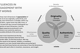 The Art of Engaging Artworks