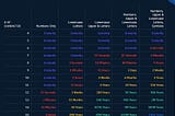 How PassGAN Is Revolutionizing Password Cracking: What You Need to Know