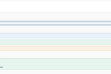 Multi-Tenant API In Dotnet Using JWT’S