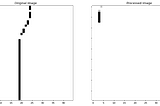 Beginner Guide: Use Ensemble Methods to Solve Handwritten Character Recognition Problem