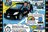 This Week In Rideshare: Waymo Recalls, Uber vs Waymo, and Robots In Philly