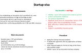 Italy’s startup visa in one slide