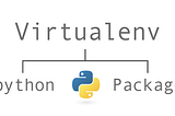Python : Virtual Environments