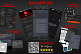 VoiceGPT 2.0: Android ChatGPT AI Assistant with Voice/Speech, Prompts, WebContext & OCR🚀🤖🔊