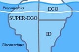 Understanding Ego and the Self