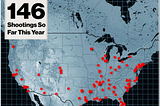 HOW MANY SHOOTING IS ENOUGH IN AMERICA