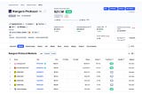 Rangers Protocol — The First NFT Cross-Chain Infrastructure Suitable For Metaverse Needs