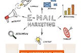 Email Marketing Stats