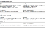 CRYPTO ALGORITHMIC TRADING COMPETITION