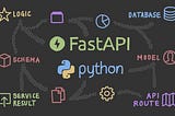 Python REST API