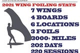 2021-A YEAR OF WING FOIING