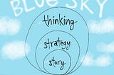 Blue-Sky Thinking