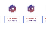 Xend Finance Referral Rewards Program Leaderboard