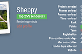 SheepIt Renderfarm on Linux