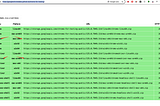 Download chromedriver