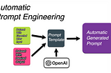 Automatic Prompt Engineering