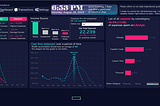 “Personal Money Tracker ( Endless Financial Abundance)”