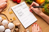 Weekly Meal Plans: Simplifying Your Kitchen Routine