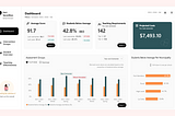 4 Tips to Work Efficiently in Power BI 🛠️