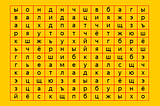 С днем тестировщика!