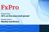 FxPro Rebates