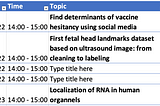 Health Informatics Research Clinic