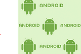 Design Pattern for Android