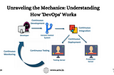 Behind the Scenes: A Closer Look at How DevOps Operates
