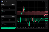 Carbon’s Limit Order & Grid Trading Strategies