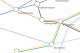 Planning, Logistics and Operations: Modelling the London Tube Network in Grakn