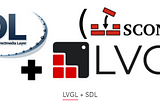 Build a C GUI Application With LVGL and a SDL2 as the Backend