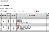 Coordinates Film or Television Camera Requirements on a Production Shoot assessment 1