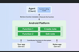 Android App Functions