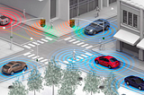 Spatial Messaging in the Metaverse