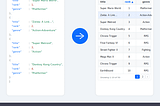 A Faster Way to Turn JSON Into An HTML Table