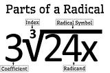 The Radical Symbol Needs to be Retired from Mathematics