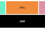 WTF is JAMstack?