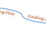 Flow — A Generative operating model