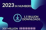 AUDIOBOOM: A YEAR IN NUMBERS