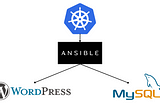 Kubernetes Setup with WordPress using Ansible